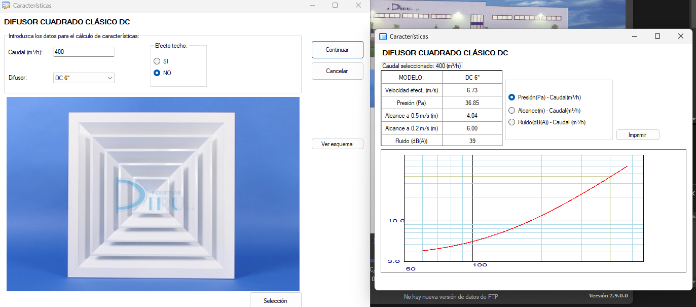 Características de un difusor